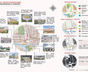 IV YEAR SURYA 2020-21 a