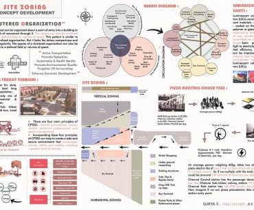 IV YEAR SURYA 2020-21 b