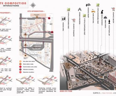 IV YEAR SURYA 2020-21 c