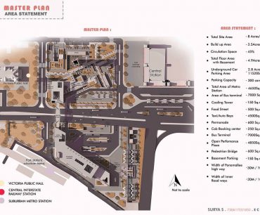 IV YEAR SURYA 2020-21 d