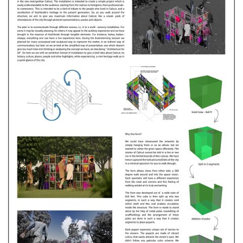 3 CREA CONCEPT SHEET
