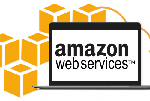 Cloud Computing (AWS)