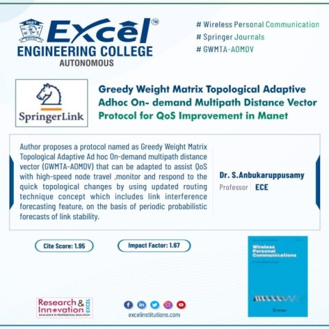 Research and Innovation