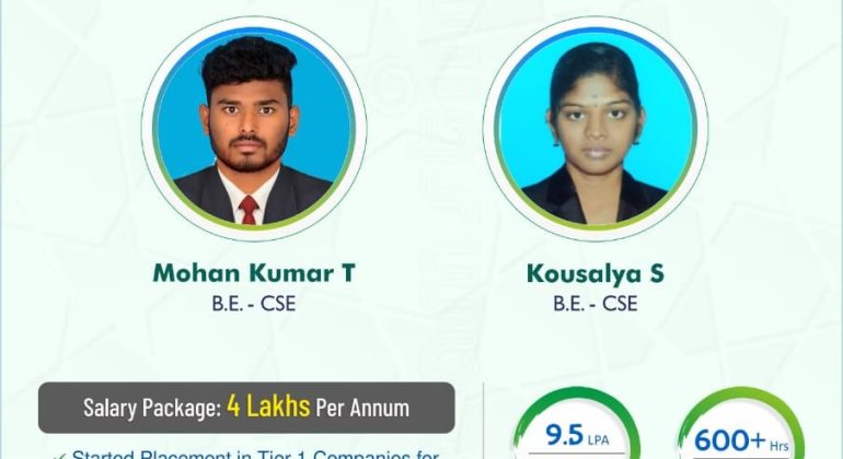 CSE department in 2023 batch for having been selected in Edveon Technologies