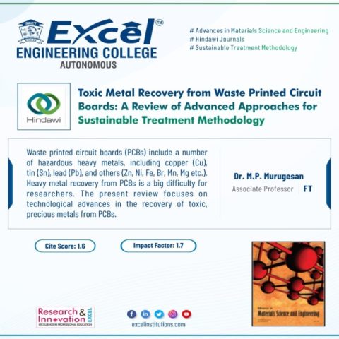 Research and Innovation