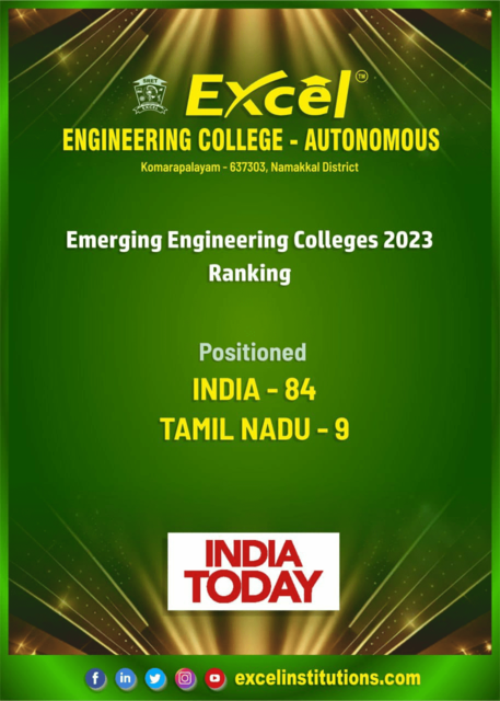 india today 2