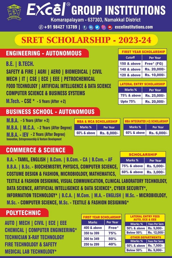 Excel – Polytechnic College