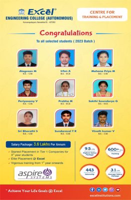 Hearty Congratulations to the following 2023 batch students